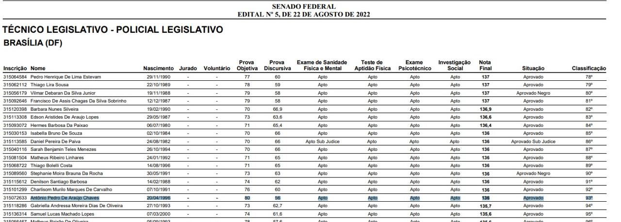 provas_concursos07_metododo01